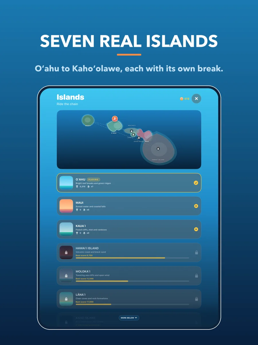 Aloha Rush on iPad: the island chart using the full tablet width.